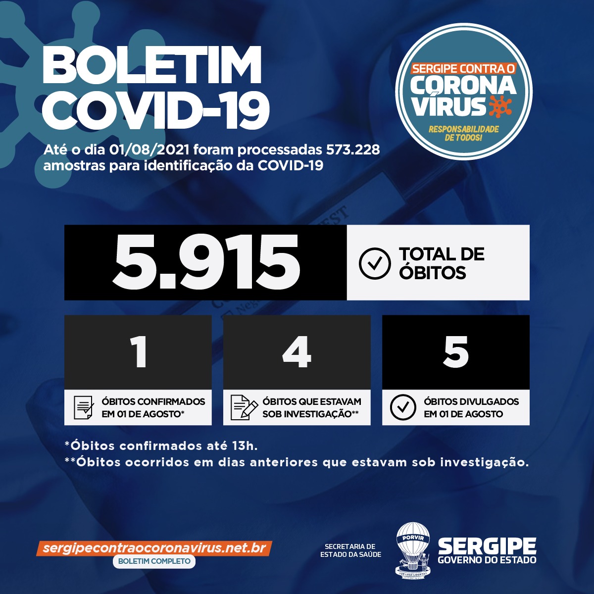 COVID 02082021