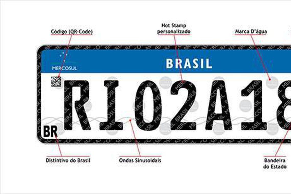 PLACAS