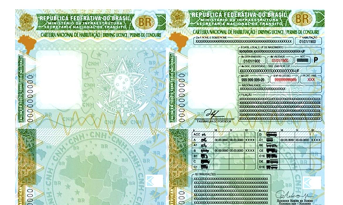 Carteira Nacional de Habilitação (CNH)